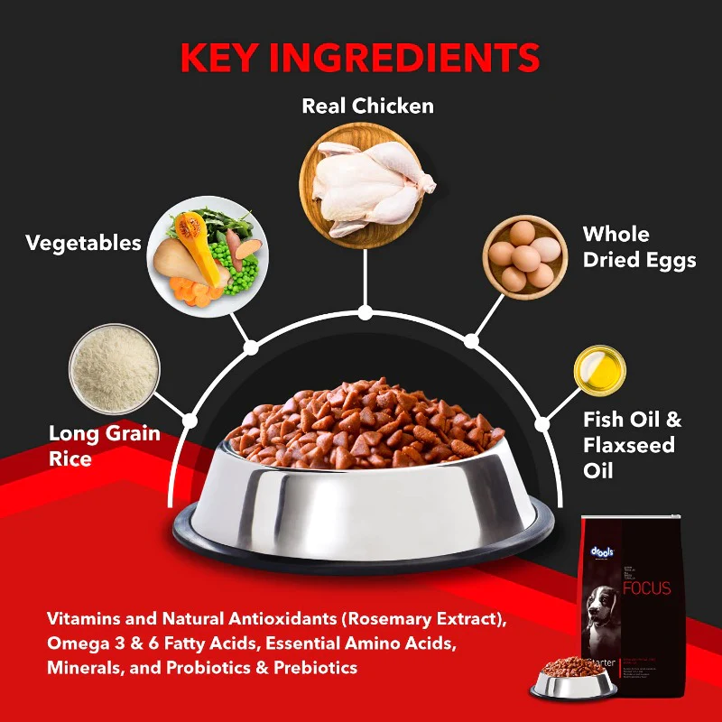 Drools Dry Food – Focus Starter Super Premium (Chicken) - Key Ingredients