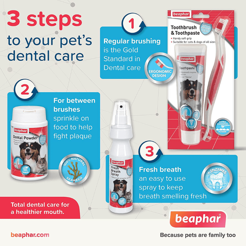 Beaphar Toothpaste - 3 Steps