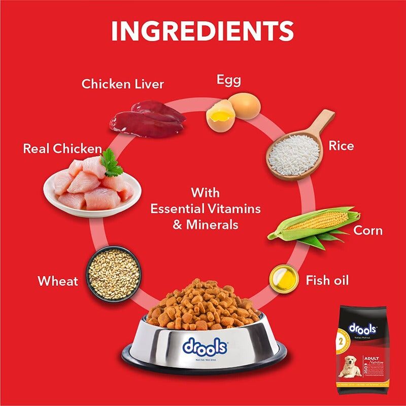 Drools Dry Dog Food - Chicken and Egg - Ingredients
