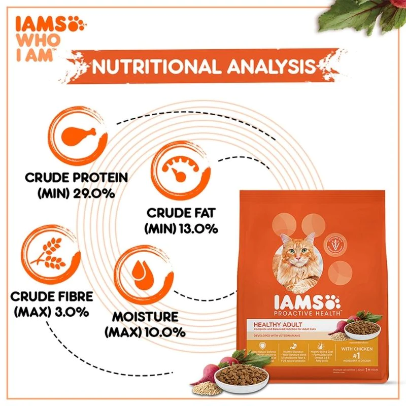 IAMS Dry Cat Food - Chicken - Analysis