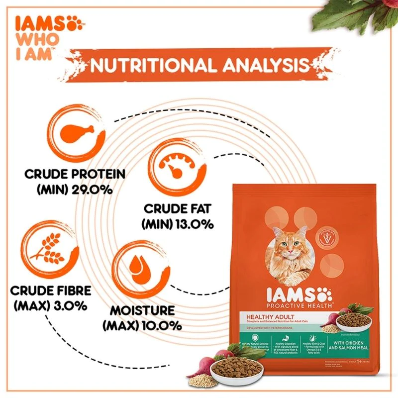 IAMS Dry Cat Food - Chicken and Salmon Meal - Analysis