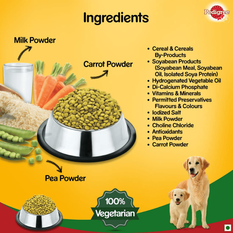 Pedigree 100% Vegetarian Complete & Balanced Food for Puppy & Adult Dogs - Ingredients