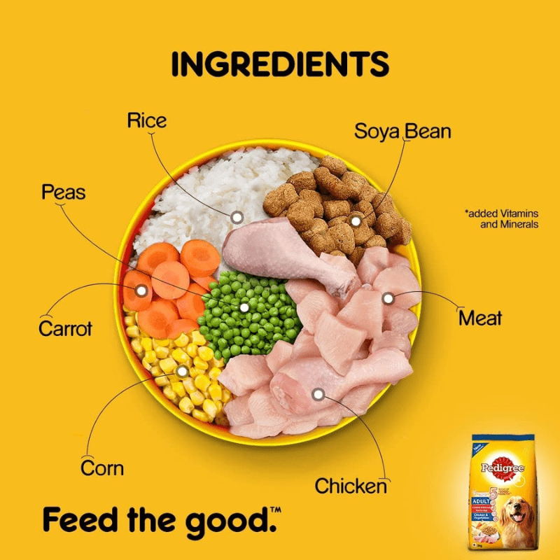 Pedigree Adult Dog Food Chicken and Vegetables - Ingredients
