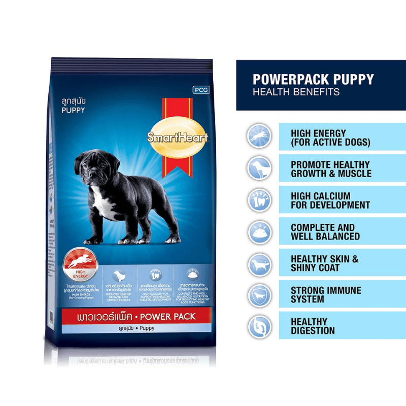 Smart Heart Dry Puppy Dog Food, Meat Flavor, Power Pack 10 KG - Benefits (1)