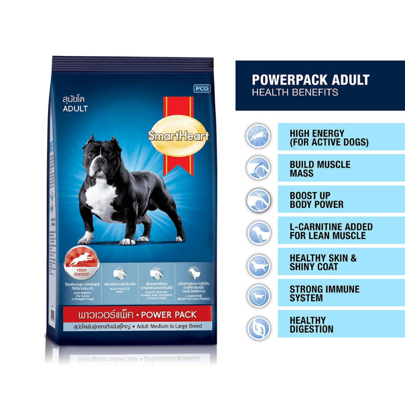 Smart Heart Dry Adult Dog Food Power Pack, Meat Flavor, 10 KG - Benefits