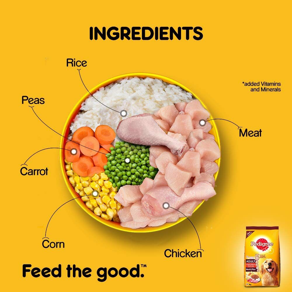 Pedigree Adult Dog Food Meat and Rice - Ingredients