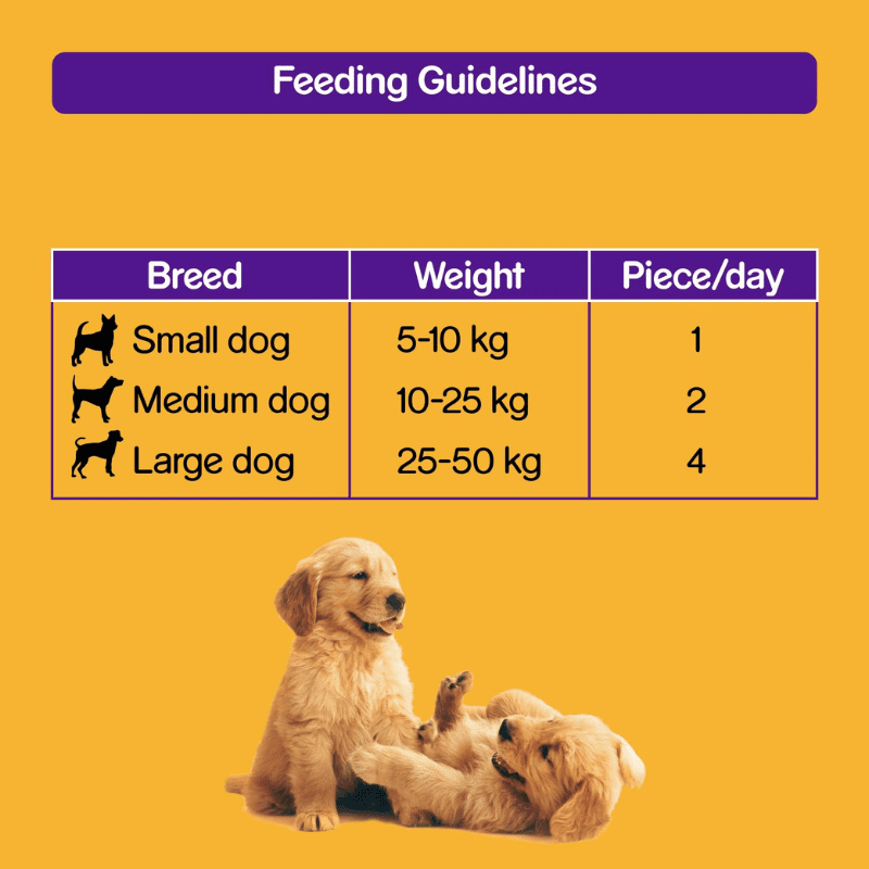 Pedigree Meat Jerky Adult Dog Treat, Bacon - Guidelines
